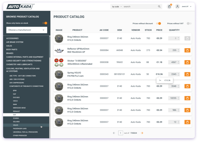 Auto Kada - B2B E-commerce Platform